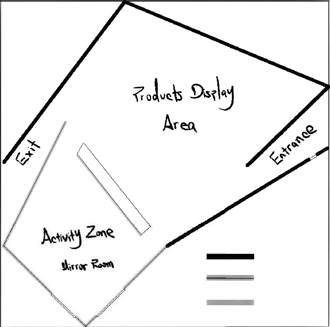 Structure Diagram