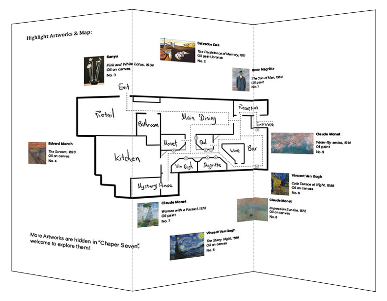 Welcome Map / reverse