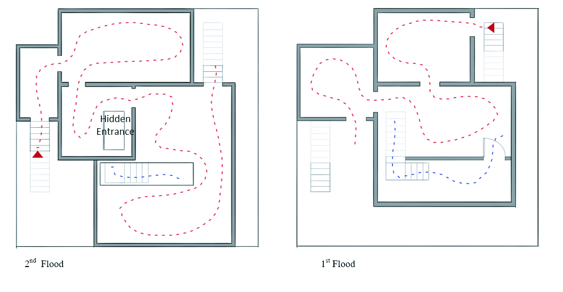 Hidden routes / floor studies