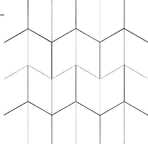 2D Pattern